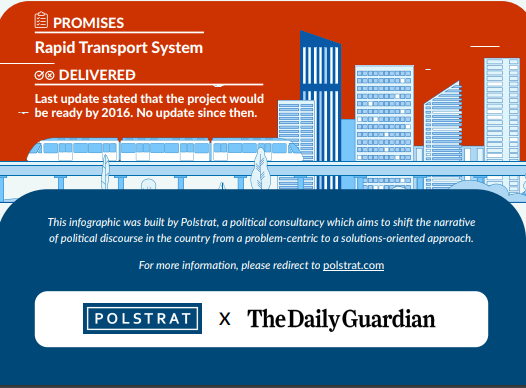 The Daily Guardian