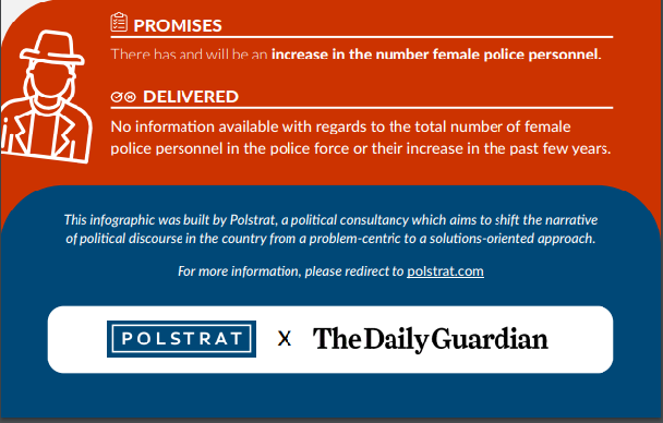 The Daily Guardian
