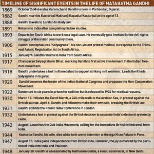 The Daily Guardian