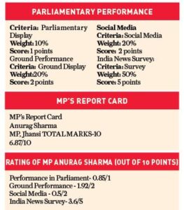 The Daily Guardian