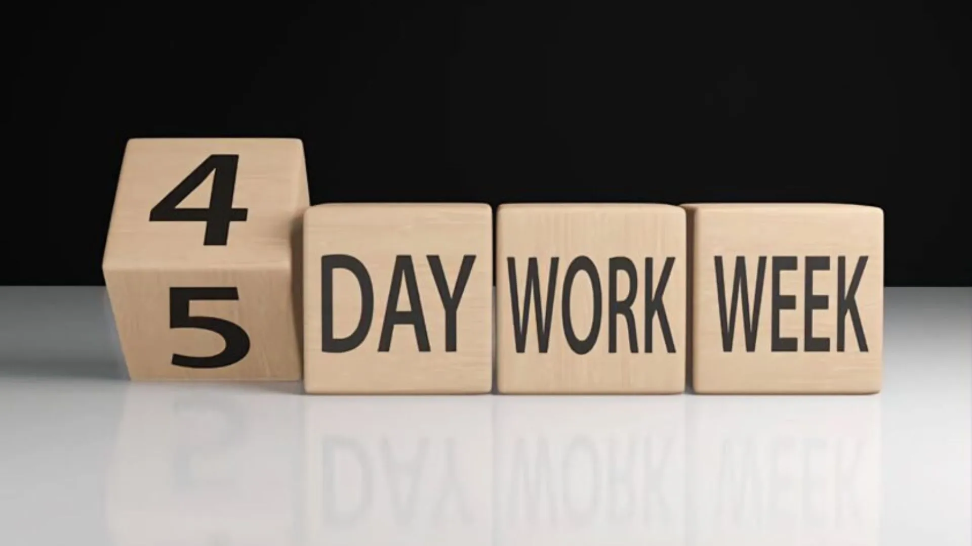 200 UK Companies Embrace Permanent Four-Day Working week