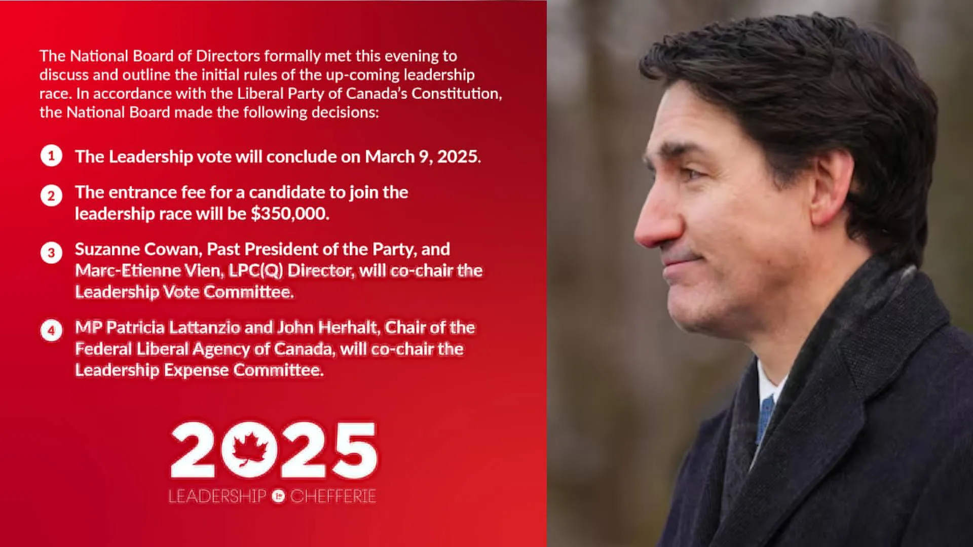 Liberal Party to Pick Trudeau’s Successor on March 9
