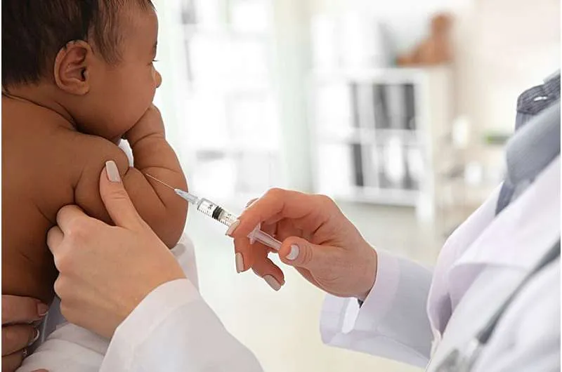 Study Reveals 15.4% of Kids Get Invalid Vaccine Doses: What You Need to Know