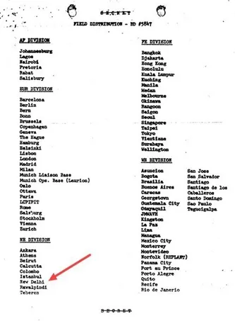 JFK Files