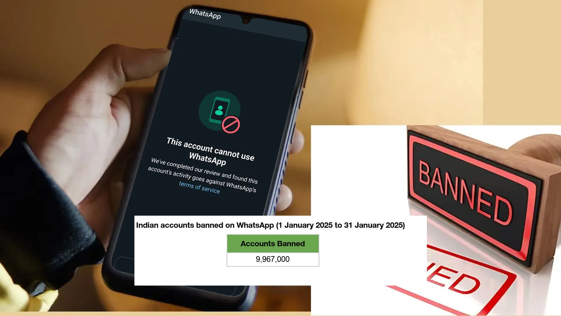 WhatsApp Bans 99.7 Lakh Accounts In India in a month—Was That You?
