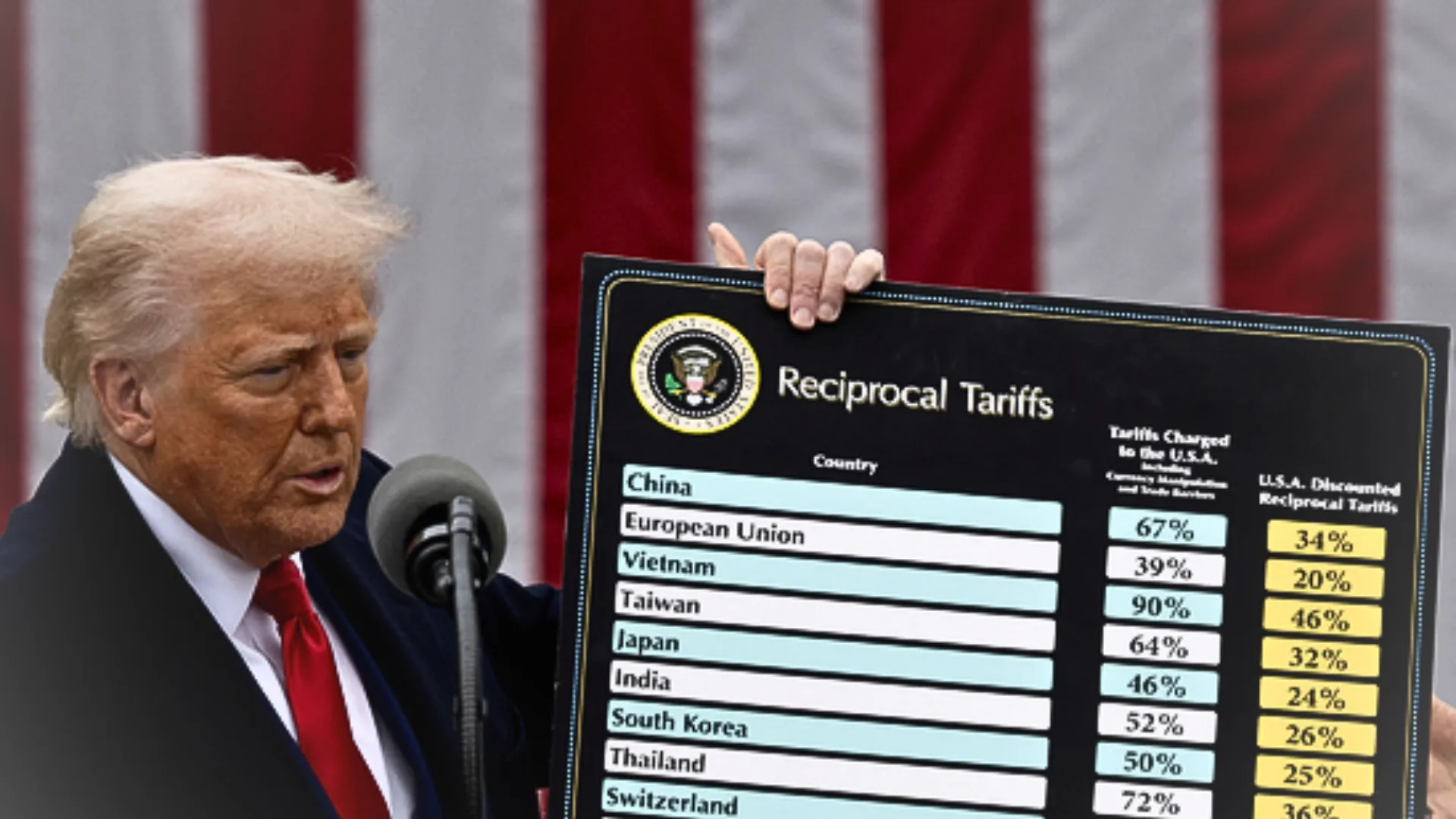 Donald Trump Has Reached “Peak Indifference,” Says White House Official