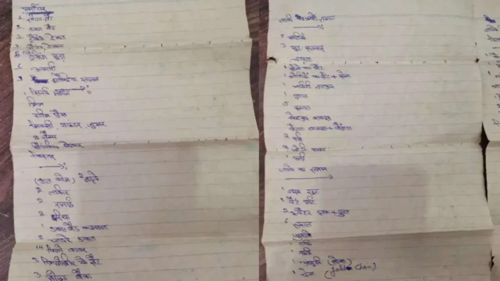 Dowry List Dowry List