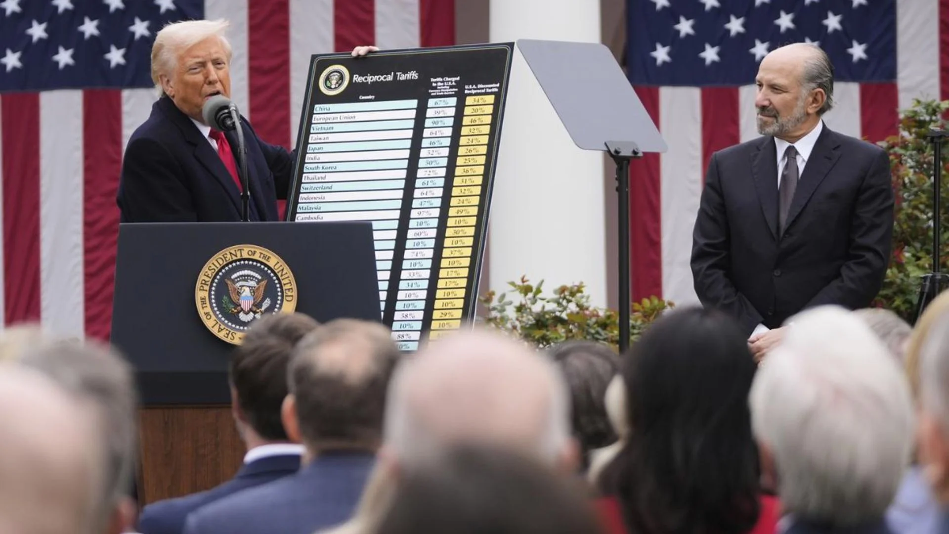 Trump’s Tariffs Spark Global Rush As 50+ Nations Request US Trade Talks