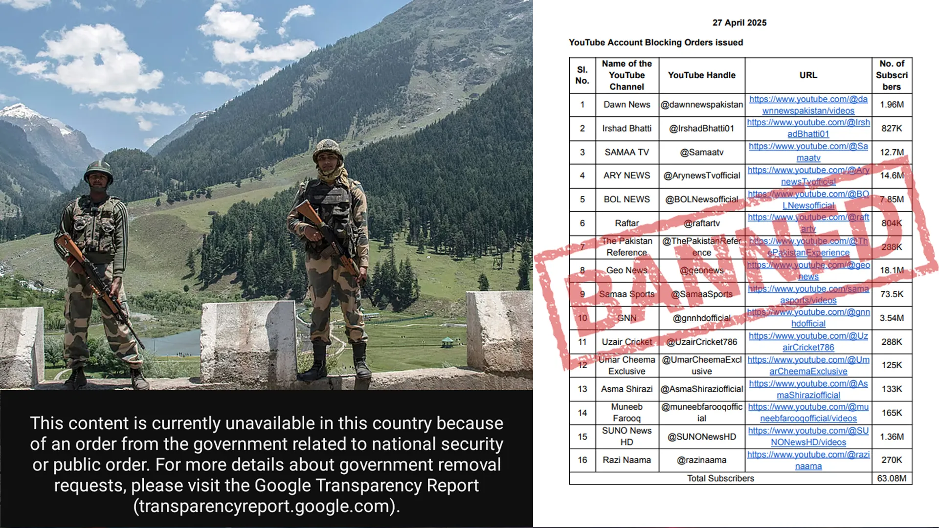 India Bans 16 Pakistani YouTube Channels After Pahalgam Terror Attack