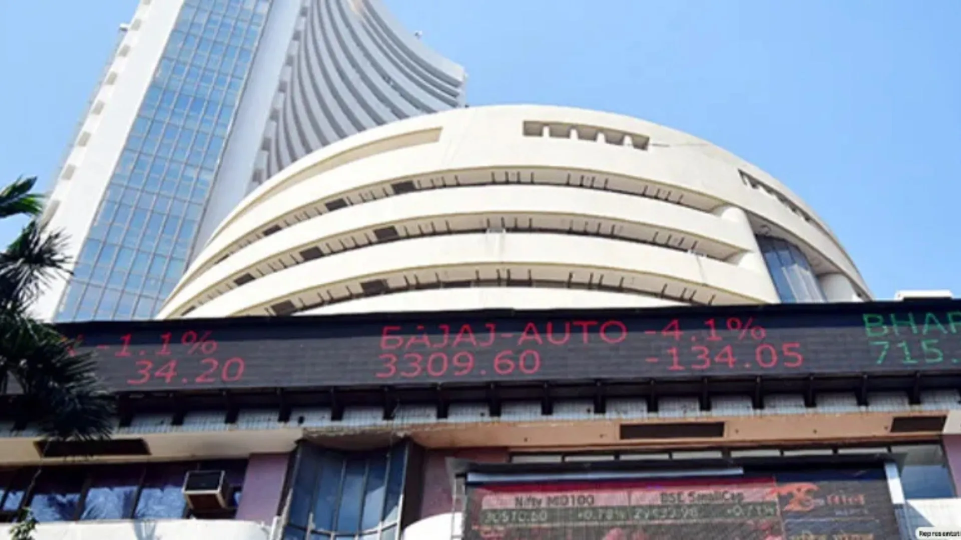 Sensex Rises 1,000 Points, Nifty Crosses 24,300 Amid Market Recovery