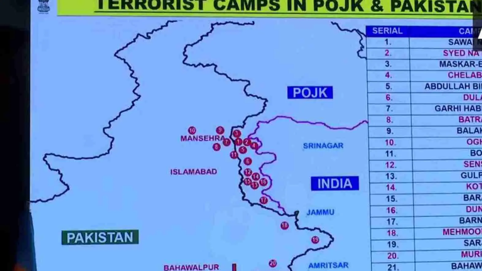 Operation Sindoor Timeline: How India Destroyed 9 Terror Camps In 25 Minutes