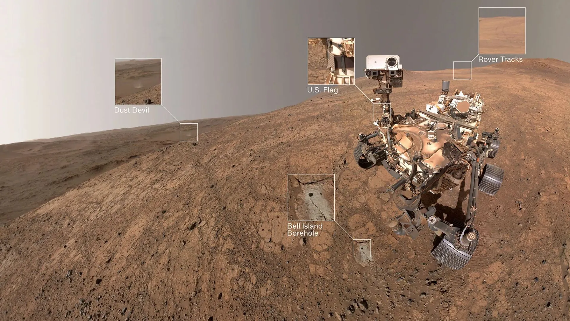 Perseverance Rover Snaps Selfie with Dust Devil on Mars
