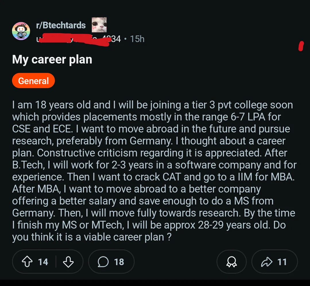 18-Year-Old’s Ambitious Career Plan to Germany Sparks Buzz: Tier 3 to IIM to MS Abroad