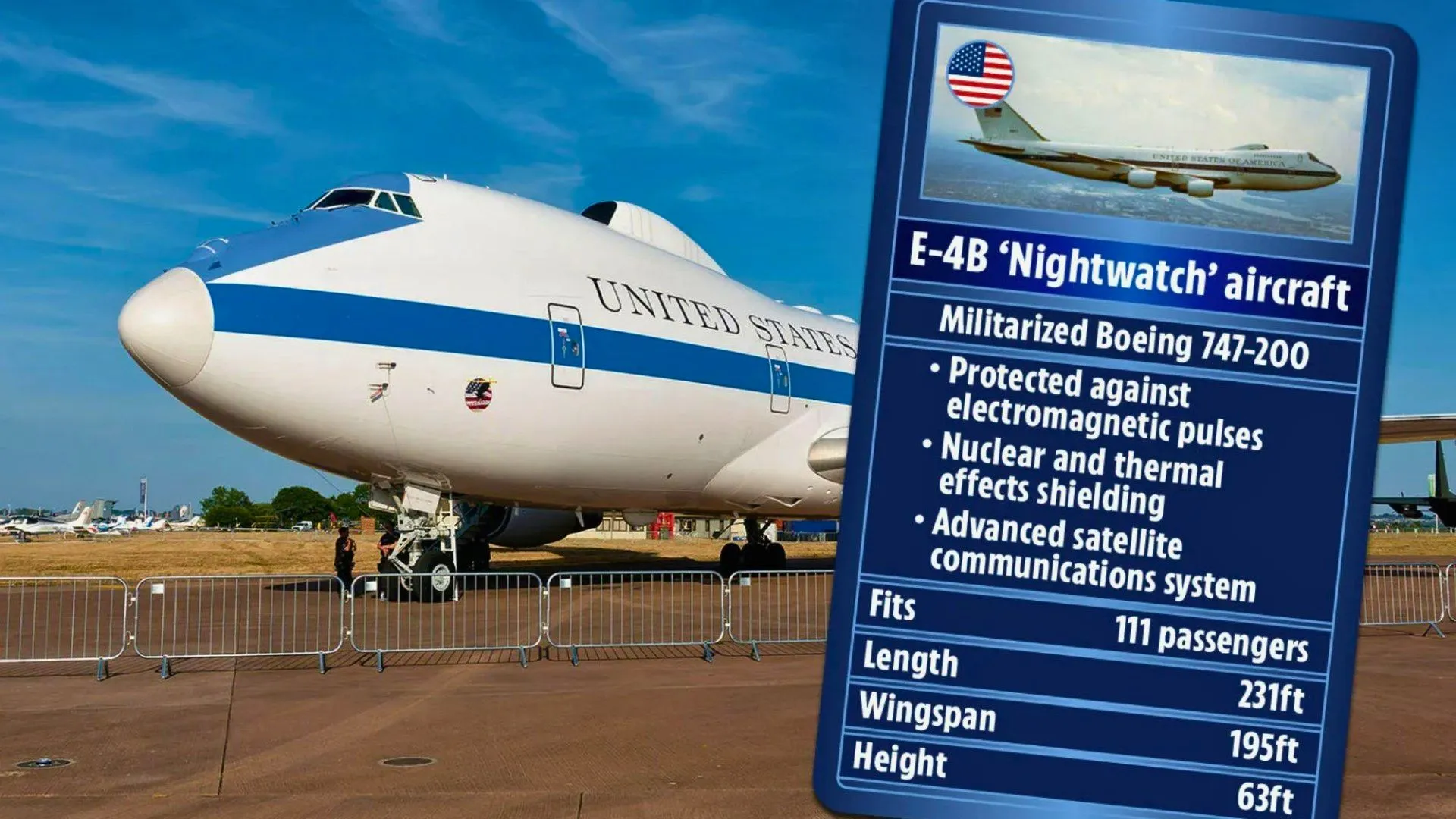 Why Did the Doomsday Plane E-4B Land in DC Amid Iran-Israel War: Alert or Real Threat?
